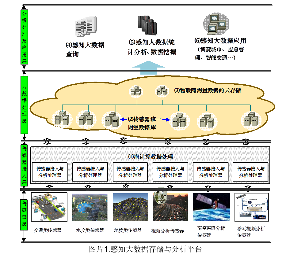 20190709_080559_635605.png 图片1.png